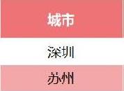 调查显示2018年我国人均阅读纸书4.67本 手机阅读成趋势