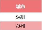 调查显示2018年我国人均阅读纸书4.67本 手机阅读成趋势