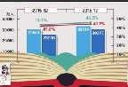 有担当的网络文学才能走得更远